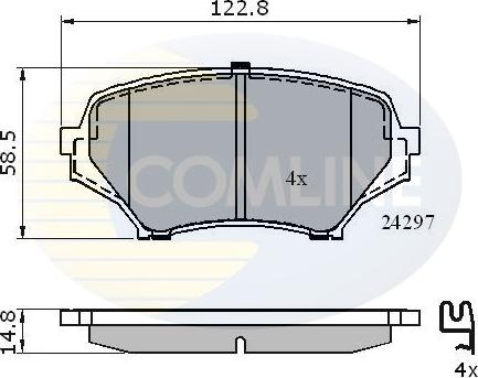 Comline CBP31631 - Комплект спирачно феродо, дискови спирачки vvparts.bg