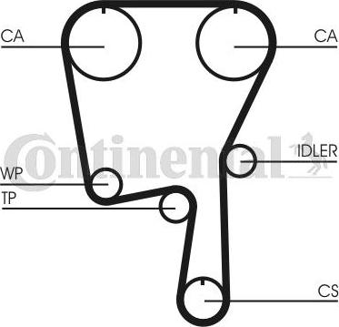 CONTITECH CT 907 - Ангренажен ремък vvparts.bg