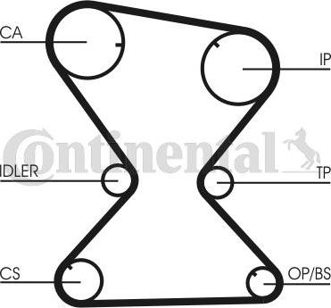 CONTITECH CT 842 - Ангренажен ремък vvparts.bg