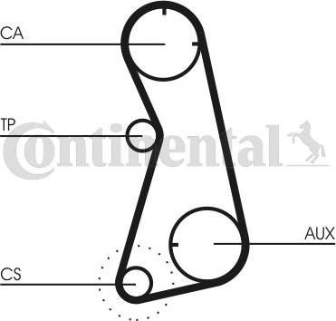 CONTITECH CT 872 - Ангренажен ремък vvparts.bg