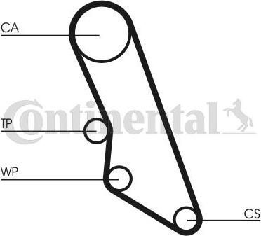 CONTITECH CT865K1 - Комплект ангренажен ремък vvparts.bg