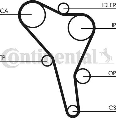 CONTITECH CT 867 - Ангренажен ремък vvparts.bg