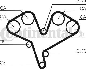 CONTITECH CT 884 - Ангренажен ремък vvparts.bg