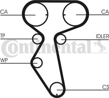 CONTITECH CT 887 - Ангренажен ремък vvparts.bg