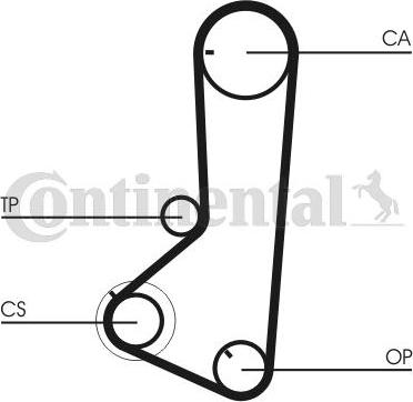 CONTITECH CT 836 - Ангренажен ремък vvparts.bg