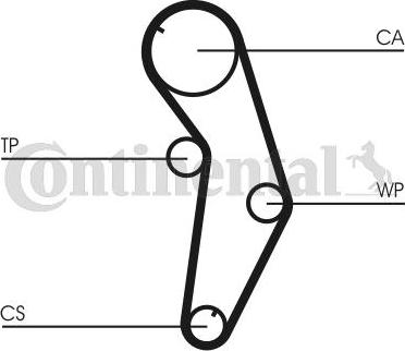 CONTITECH CT 841 - Ангренажен ремък vvparts.bg