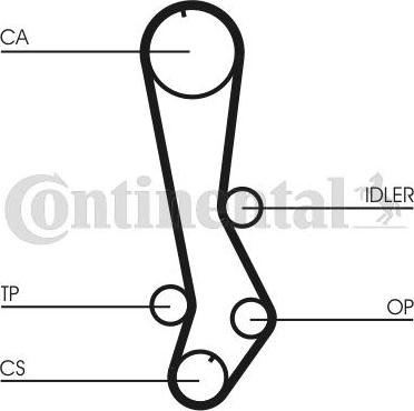 CONTITECH CT 876 - Ангренажен ремък vvparts.bg