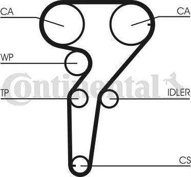 CONTITECH CT 877 - Ангренажен ремък vvparts.bg