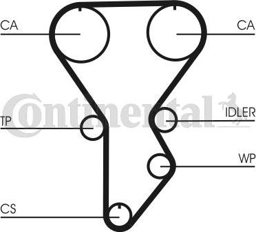 CONTITECH CT 790 - Ангренажен ремък vvparts.bg