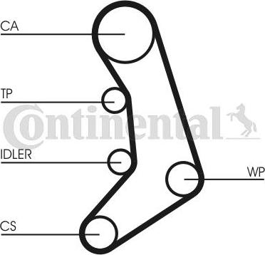 CONTITECH CT 758 - Ангренажен ремък vvparts.bg