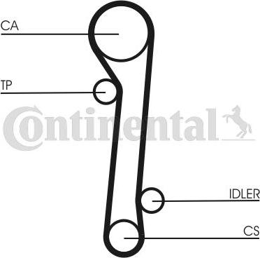 CONTITECH CT 781 - Ангренажен ремък vvparts.bg