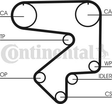 CONTITECH CT 783 - Ангренажен ремък vvparts.bg