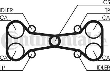 CONTITECH CT782K1 - Комплект ангренажен ремък vvparts.bg