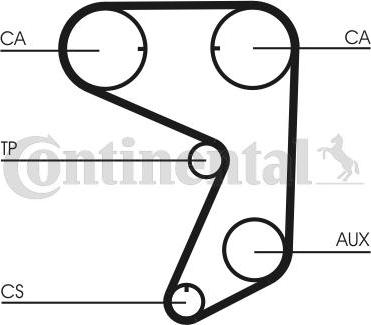 CONTITECH CT775K1 - Комплект ангренажен ремък vvparts.bg