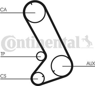 CONTITECH CT 773 K1 - Комплект ангренажен ремък vvparts.bg