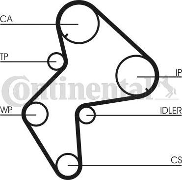 CONTITECH CT 775 - Ангренажен ремък vvparts.bg