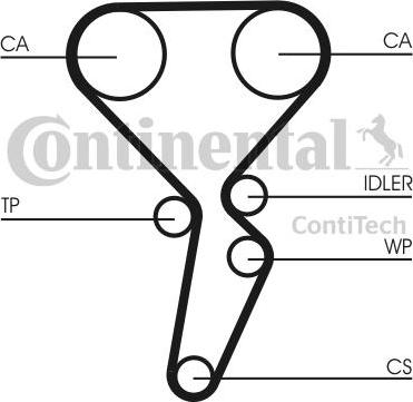 CONTINENTAL CTAM BR CT941 - Ангренажен ремък vvparts.bg