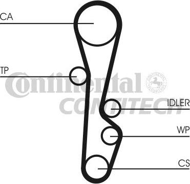 CONTINENTAL CTAM BR CT959 - Ангренажен ремък vvparts.bg