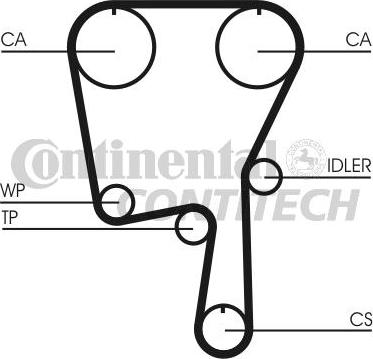 CONTINENTAL CTAM BR CT907 - Ангренажен ремък vvparts.bg