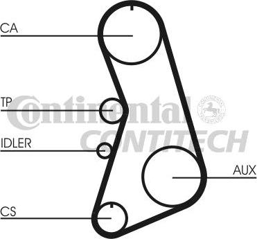 CONTINENTAL CTAM BR CT919K1 - Комплект ангренажен ремък vvparts.bg