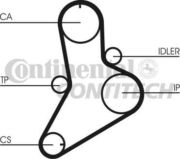 CONTINENTAL CTAM BR CT989 - Ангренажен ремък vvparts.bg