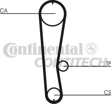 CONTINENTAL CTAM BR CT936 - Ангренажен ремък vvparts.bg