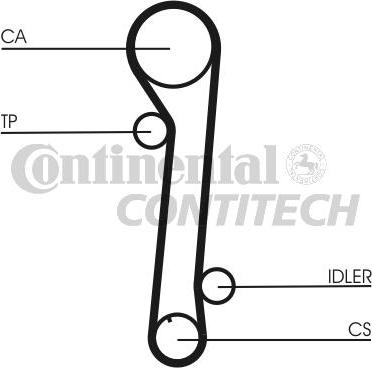 CONTINENTAL CTAM BR CT937 - Ангренажен ремък vvparts.bg