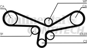 CONTINENTAL CTAM BR CT920K4 - Комплект ангренажен ремък vvparts.bg