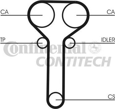 CONTINENTAL CTAM BR CT978 - Ангренажен ремък vvparts.bg