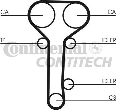 CONTINENTAL CTAM BR CT978K2 - Комплект ангренажен ремък vvparts.bg