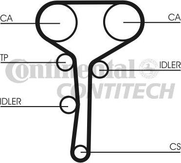 CONTINENTAL CTAM BR CT977K1 - Комплект ангренажен ремък vvparts.bg