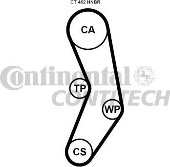 CONTINENTAL CTAM BR CT462 - Ангренажен ремък vvparts.bg