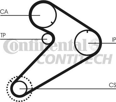 CONTINENTAL CTAM BR CT500K1 - Комплект ангренажен ремък vvparts.bg