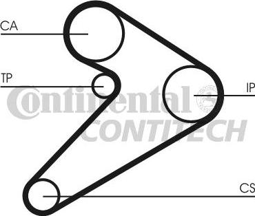 CONTINENTAL CTAM BR CT517 - Ангренажен ремък vvparts.bg