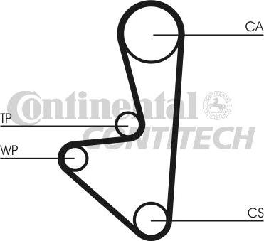 CONTINENTAL CTAM BR CT718K1 - Комплект ангренажен ремък vvparts.bg