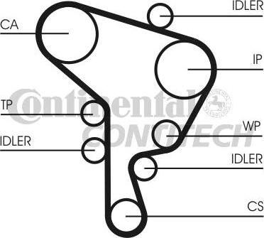 CONTINENTAL CTAM BR CT1044 - Ангренажен ремък vvparts.bg