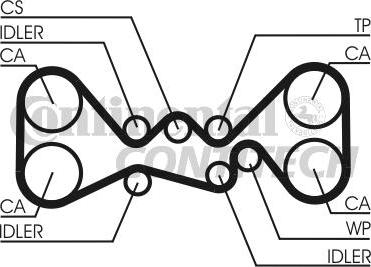 CONTINENTAL CTAM BR CT1058 - Ангренажен ремък vvparts.bg