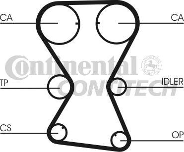 CONTINENTAL CTAM BR CT1000 - Ангренажен ремък vvparts.bg