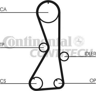 CONTINENTAL CTAM BR CT1016 - Ангренажен ремък vvparts.bg