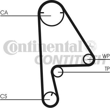 CONTINENTAL CTAM BR CT1082K1 - Комплект ангренажен ремък vvparts.bg