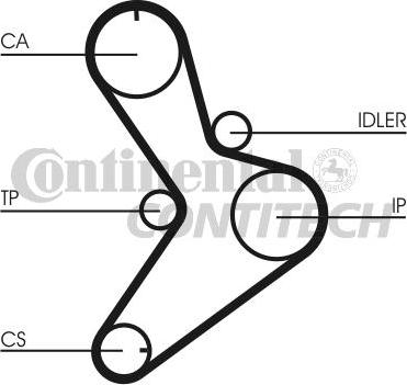 CONTINENTAL CTAM BR CT1038 - Ангренажен ремък vvparts.bg