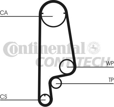 CONTINENTAL CTAM BR CT1070 - Ангренажен ремък vvparts.bg