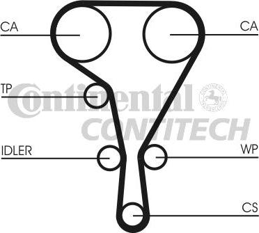 CONTINENTAL CTAM BR CT1130K2 - Комплект ангренажен ремък vvparts.bg