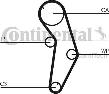 CONTINENTAL CTAM BR CT841K1 - Комплект ангренажен ремък vvparts.bg