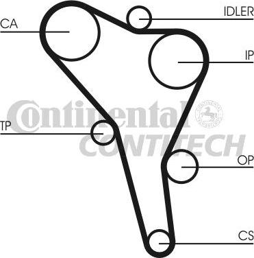 CONTINENTAL CTAM BR CT867 - Ангренажен ремък vvparts.bg