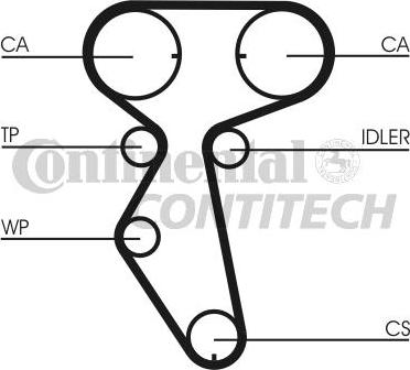 CONTINENTAL CTAM BR CT887 - Ангренажен ремък vvparts.bg