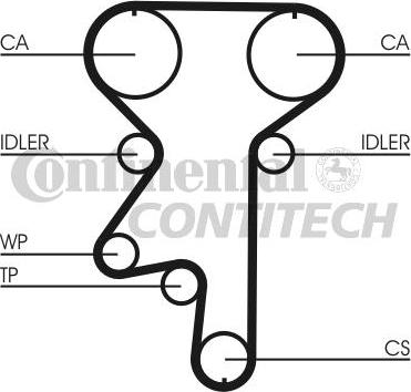 CONTINENTAL CTAM BR CT870 - Ангренажен ремък vvparts.bg