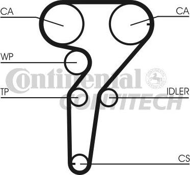 CONTINENTAL CTAM BR CT877K1 - Комплект ангренажен ремък vvparts.bg