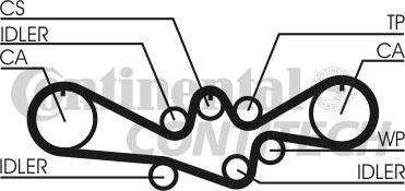 CONTINENTAL CTAM BR CT792 - Ангренажен ремък vvparts.bg