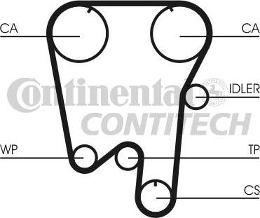 CONTINENTAL CTAM BR CT759 - Ангренажен ремък vvparts.bg